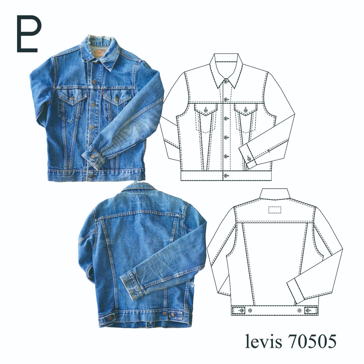 Vintage Levis 70505 Tracker Jacket – PATTERN LABO