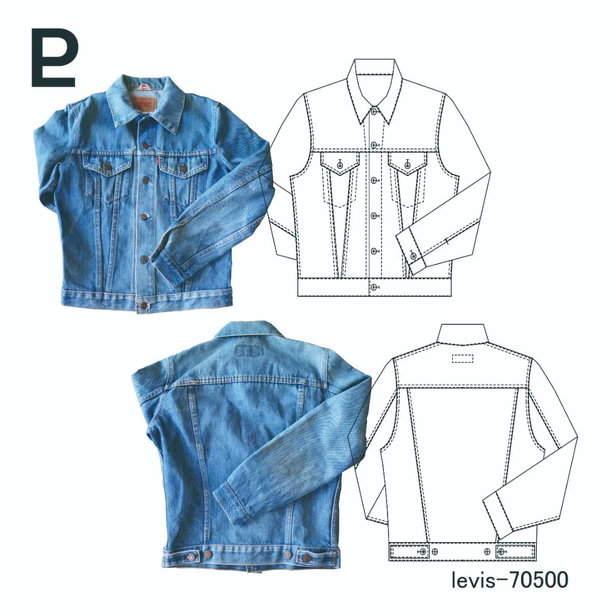 ユウページ Vintage Levi's 70500 Trucker Jacket – PATTERN LABO