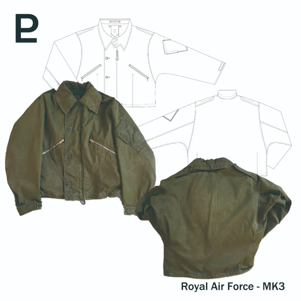 Pattern Labo Royal Air Force-MK3 – PATTERN LABO