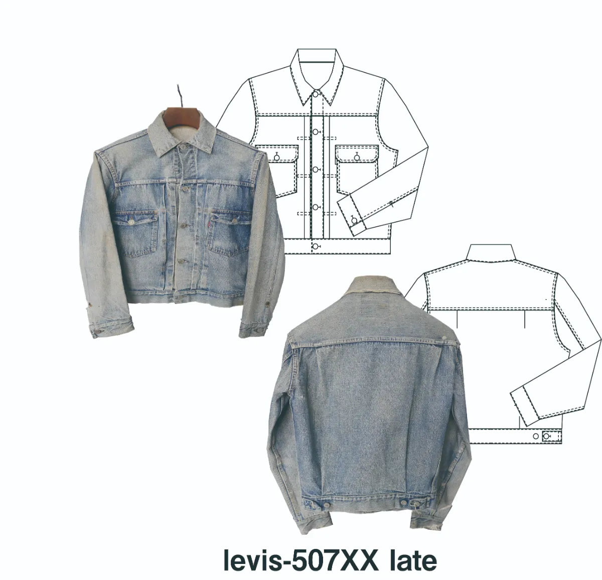 Pattern Labo Vintage Levi's 507XX-後期型 – PATTERN LABO